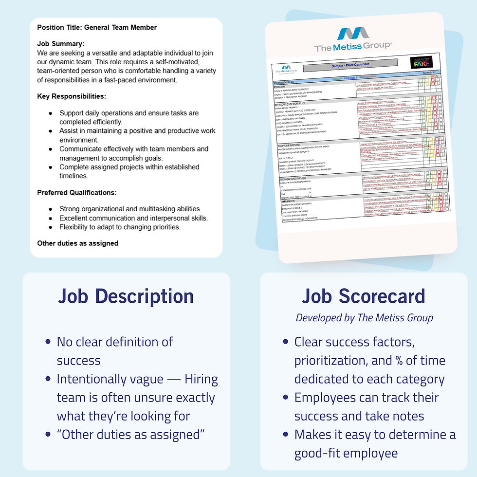 Job Description vs Job Scorecard